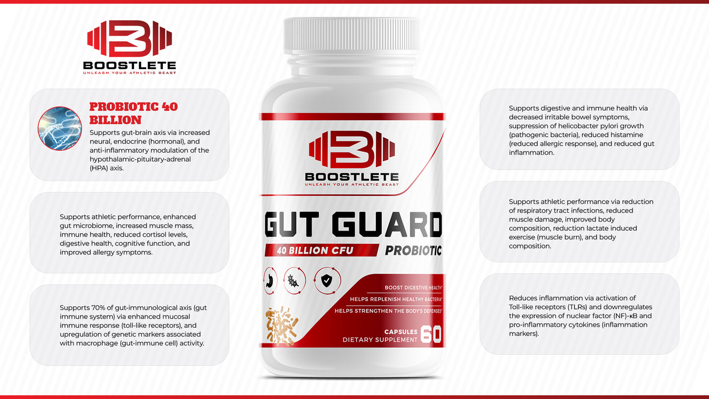 GUTGUARD – Advanced Probiotic Formula for Digestive & Immune Health