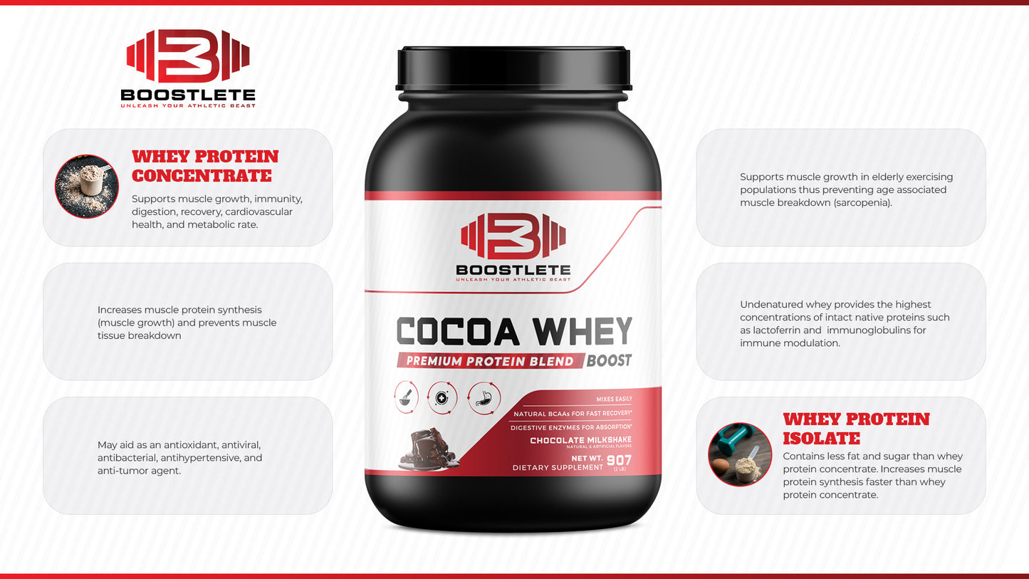 COCOA WHEY