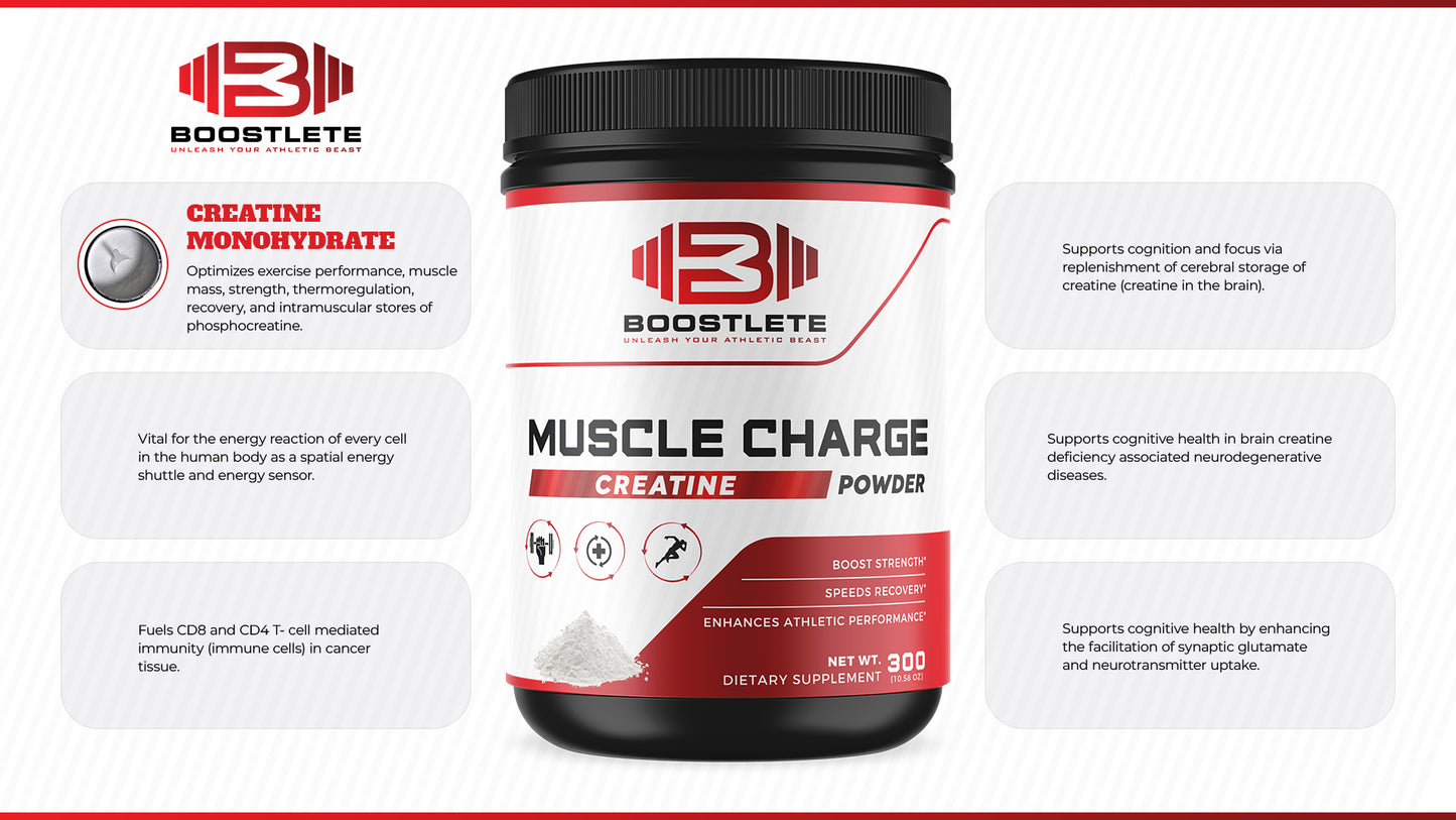 CreatineCharge Bundle - 3-Pack